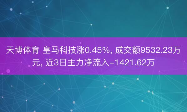 天博体育 皇马科技涨0.45%, 成交额9532.23万元, 近3日主力净流入-1421.62万