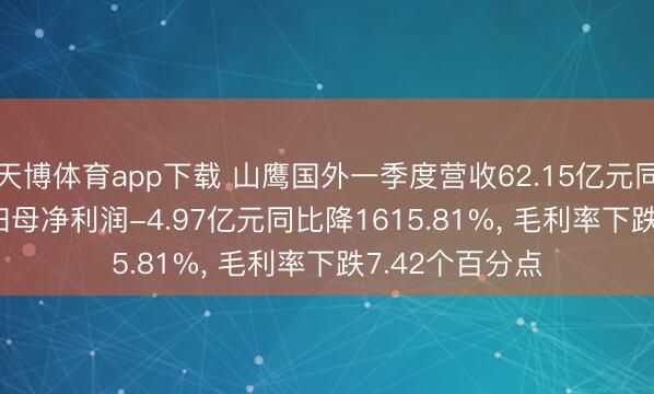 天博体育app下载 山鹰国外一季度营收62.15亿元同比降8.15%, 归母净利润-4.97亿元同比降1615.81%, 毛利率下跌7.42个百分点